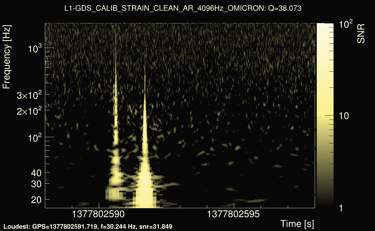 Omicron map Q3, det1, 1377802593