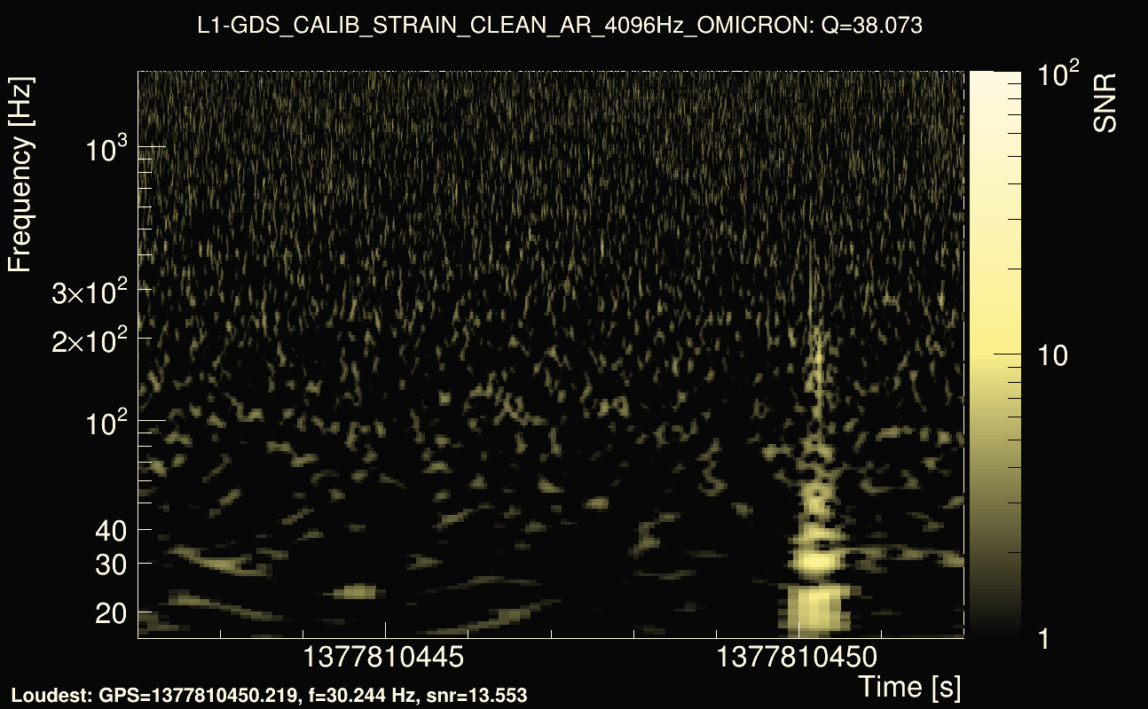Omicron map Q3, det1, 1377810447