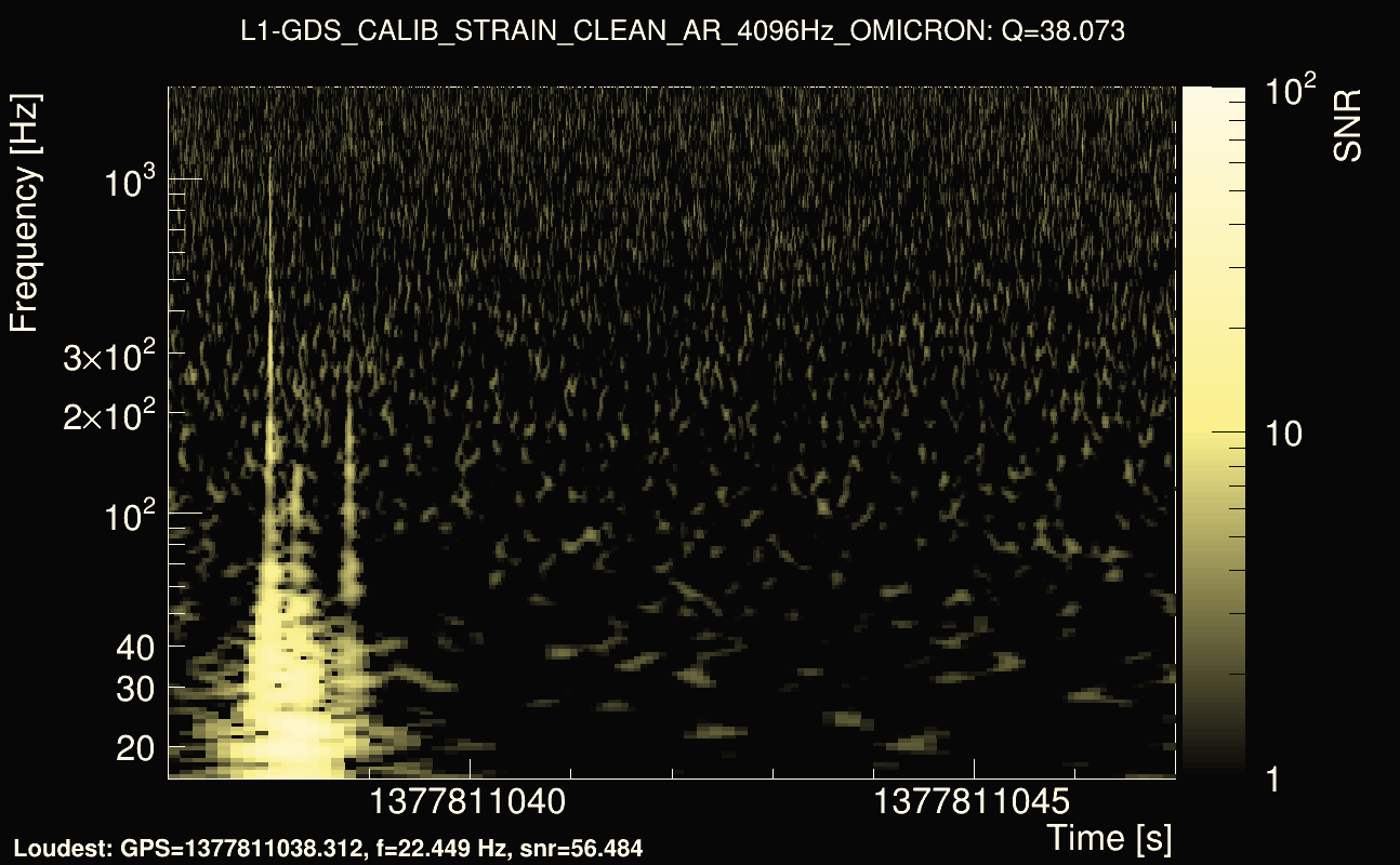 Omicron map Q3, det1, 1377811042
