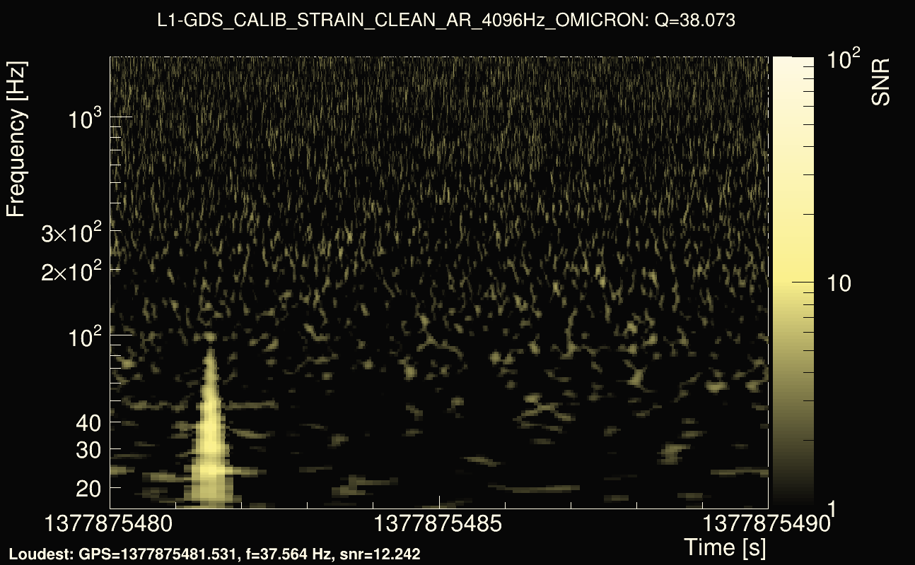 Omicron map Q3, det1, 1377875485