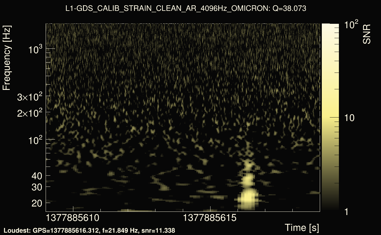 Omicron map Q3, det1, 1377885614