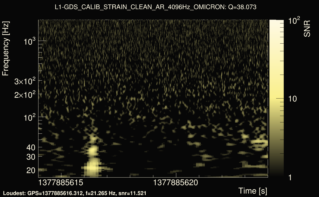 Omicron map Q3, det1, 1377885619