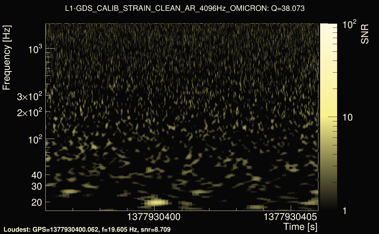 Omicron map Q3, det1, 1377930401