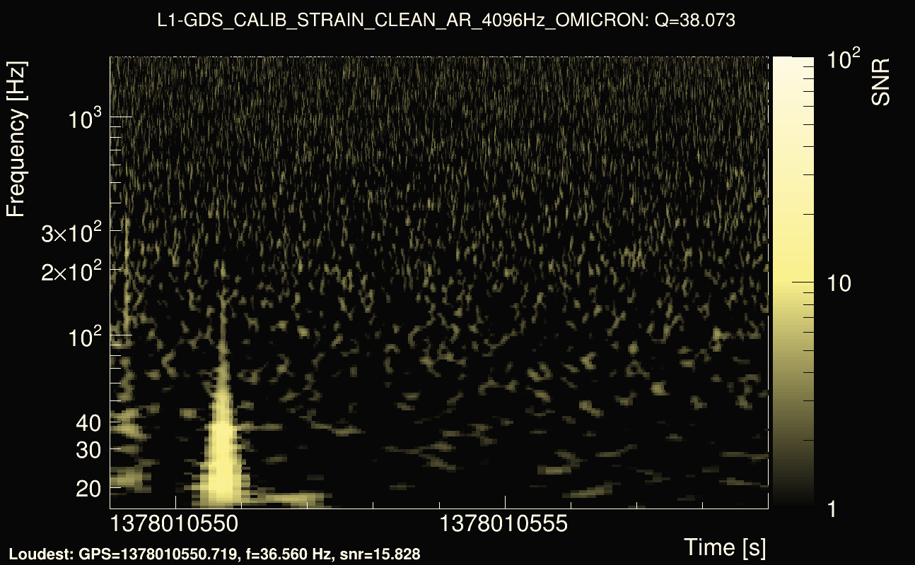 Omicron map Q3, det1, 1378010554