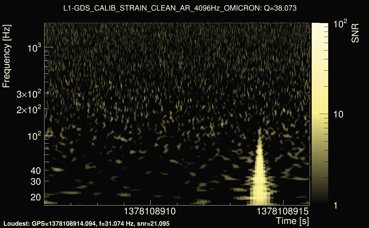 Omicron map Q3, det1, 1378108911