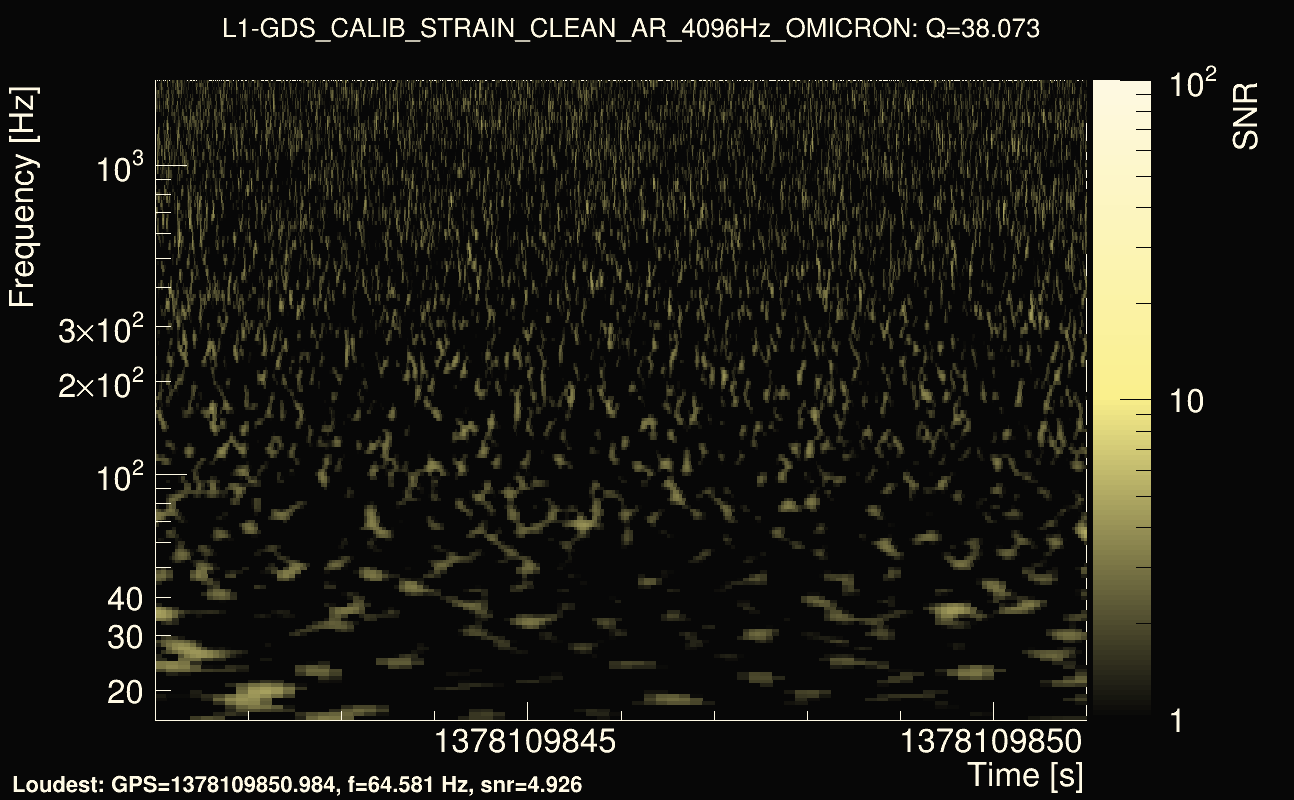 Omicron map Q3, det1, 1378109846