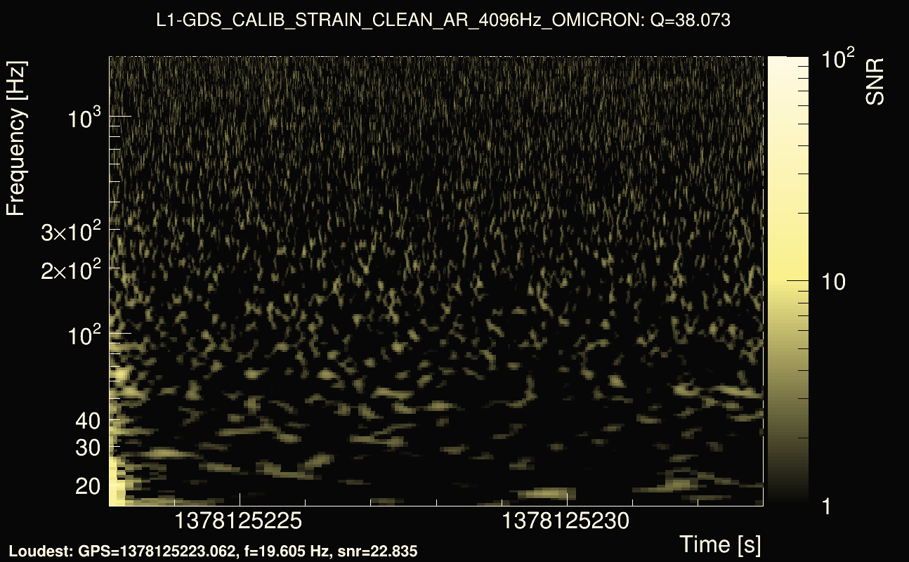 Omicron map Q3, det1, 1378125228