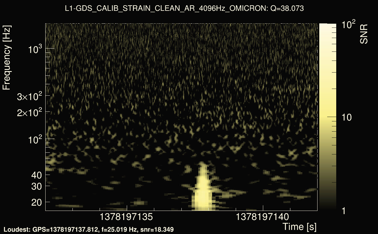 Omicron map Q3, det1, 1378197137