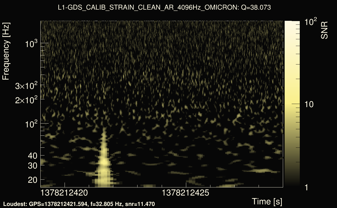 Omicron map Q3, det1, 1378212424