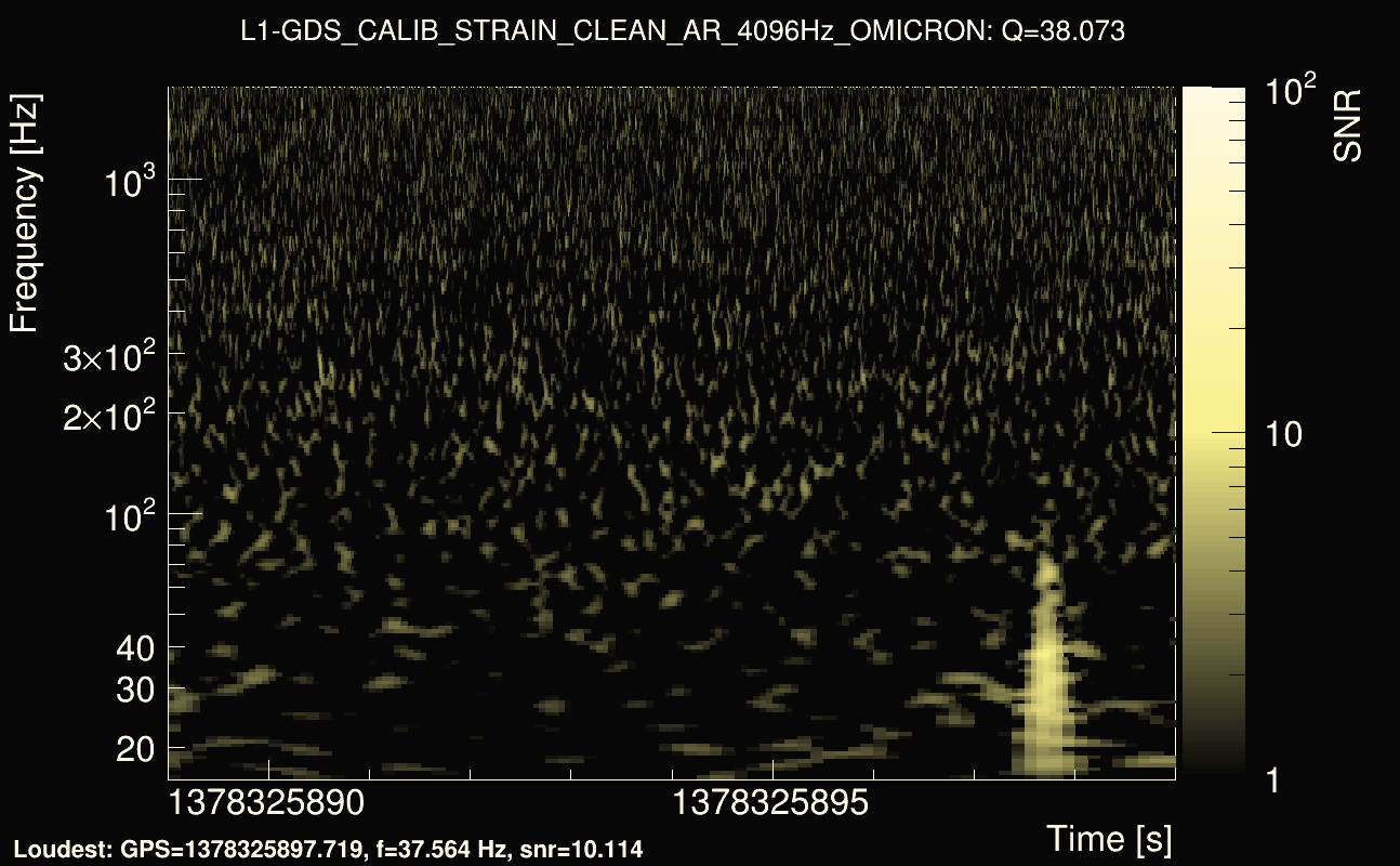Omicron map Q3, det1, 1378325894