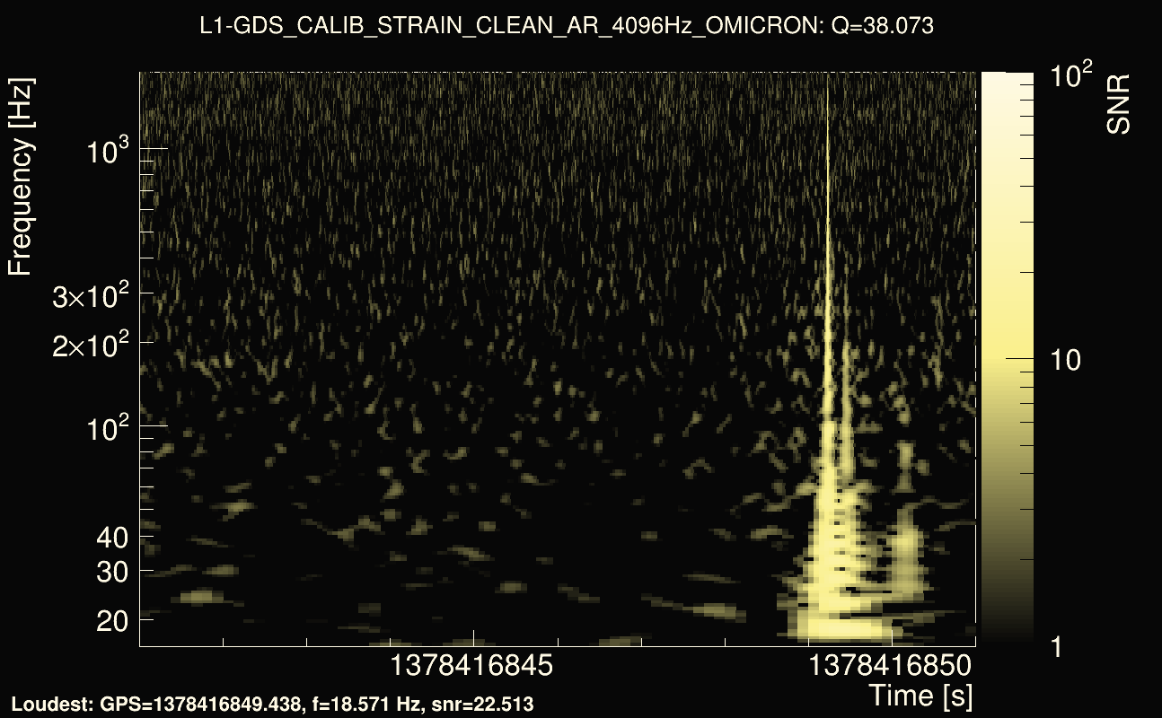 Omicron map Q3, det1, 1378416846