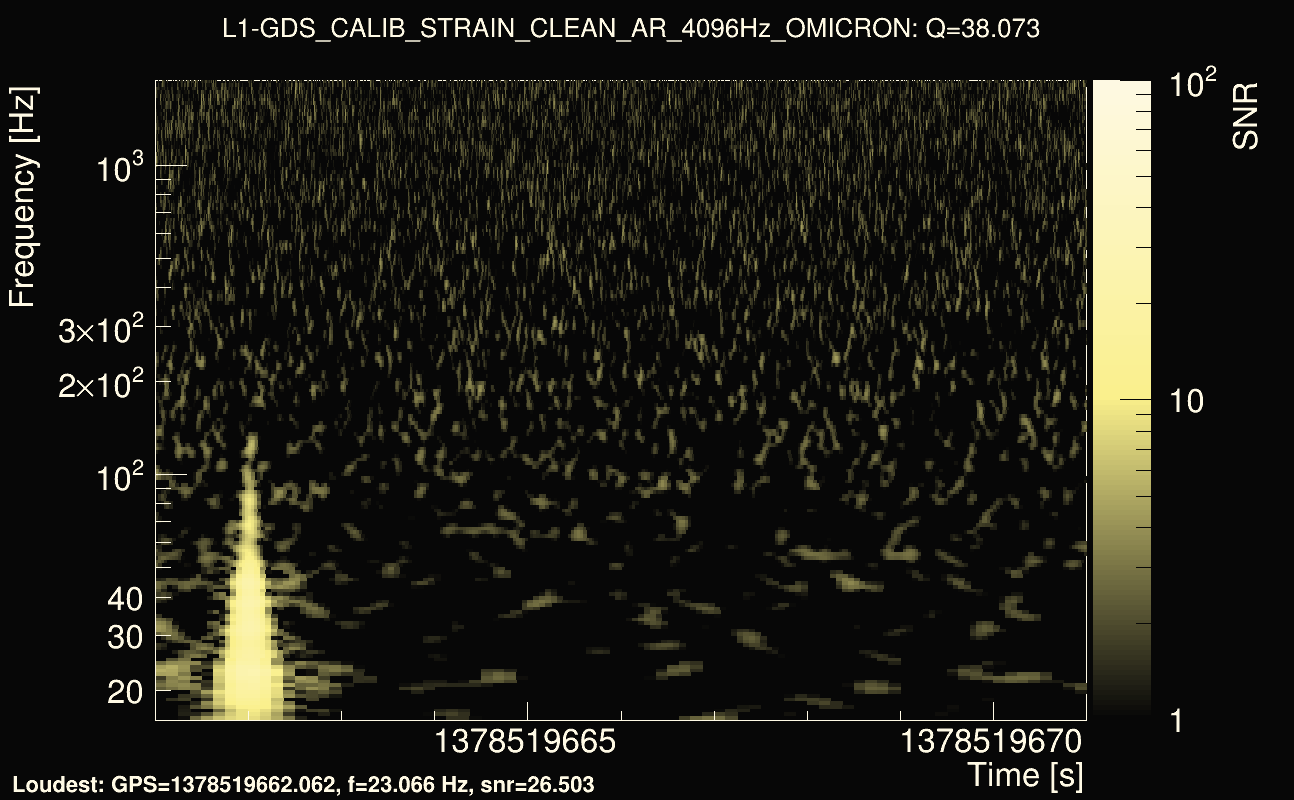 Omicron map Q3, det1, 1378519666