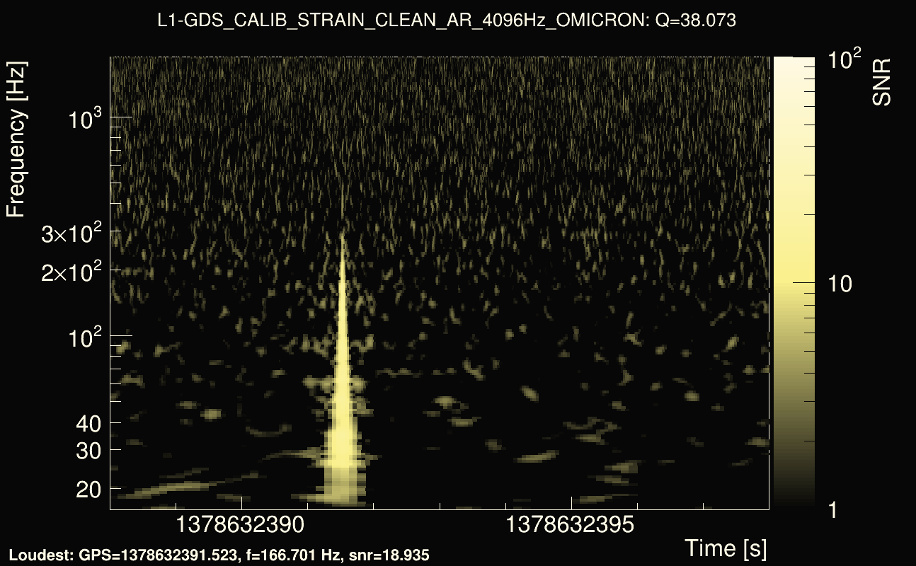 Omicron map Q3, det1, 1378632393