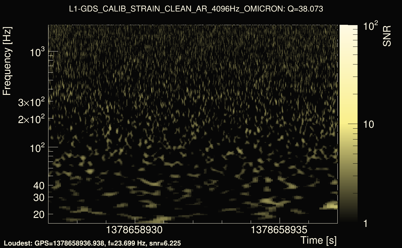 Omicron map Q3, det1, 1378658932
