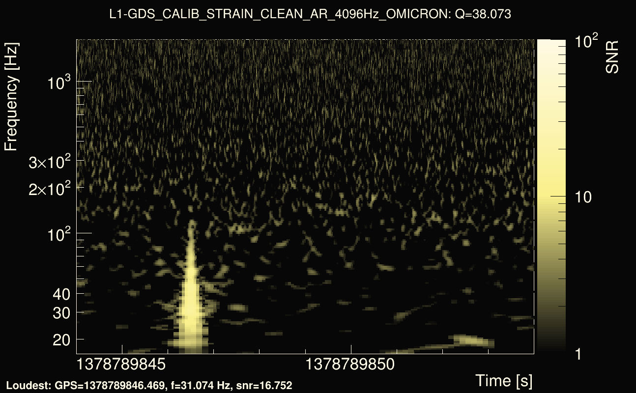 Omicron map Q3, det1, 1378789849