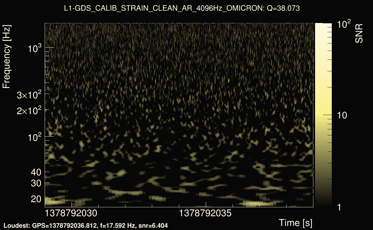 Omicron map Q3, det1, 1378792034