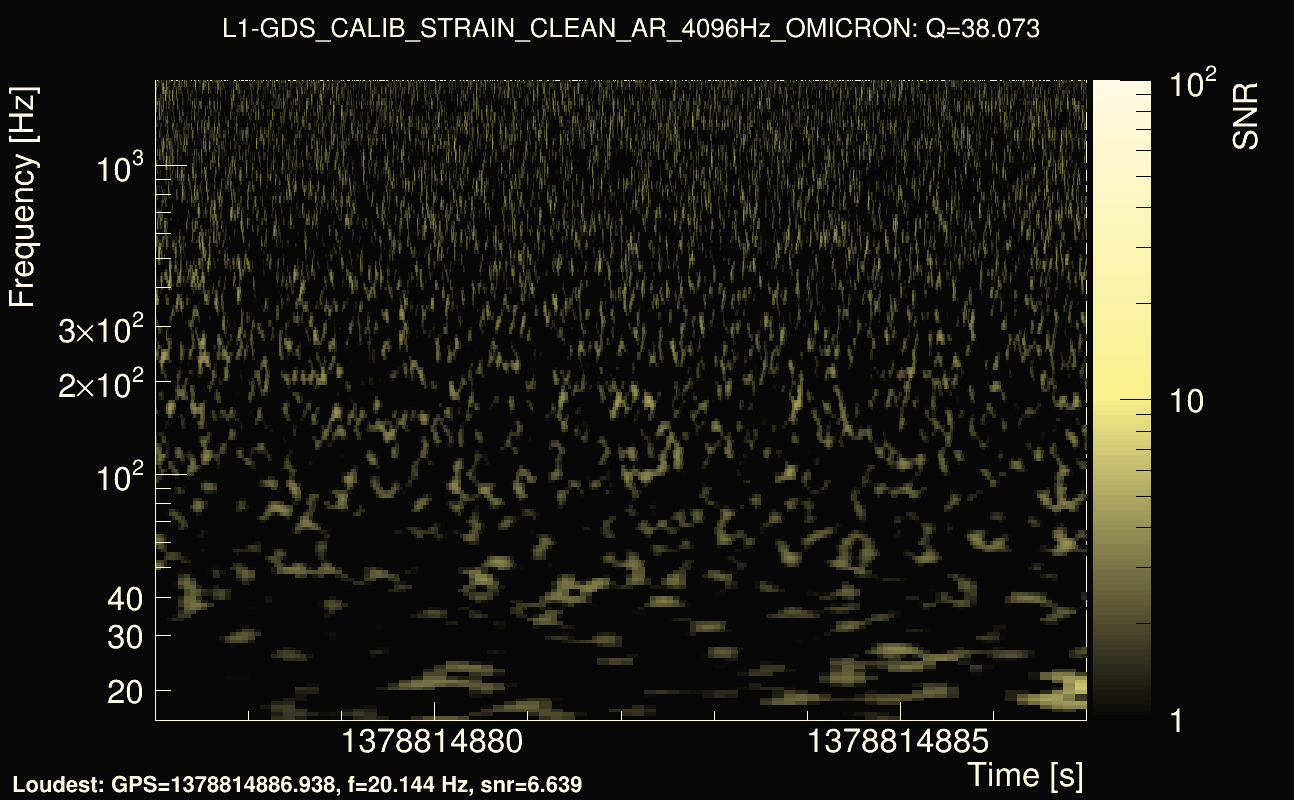 Omicron map Q3, det1, 1378814882