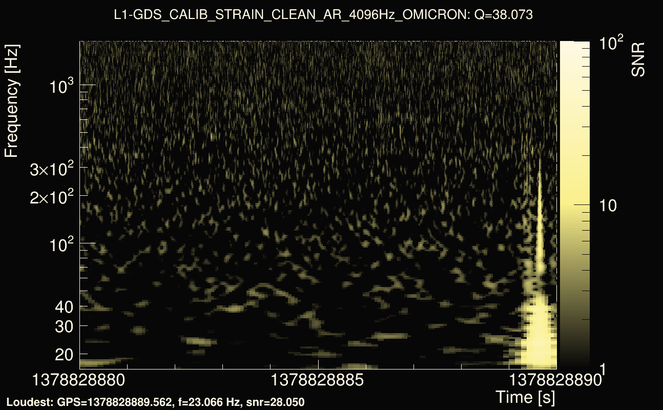 Omicron map Q3, det1, 1378828885