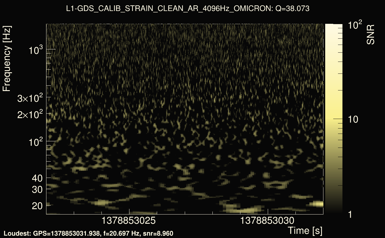 Omicron map Q3, det1, 1378853027