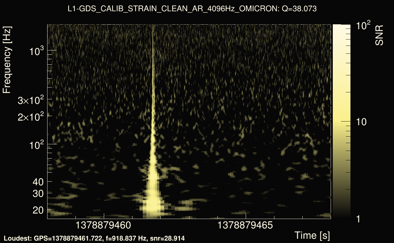 Omicron map Q3, det1, 1378879463