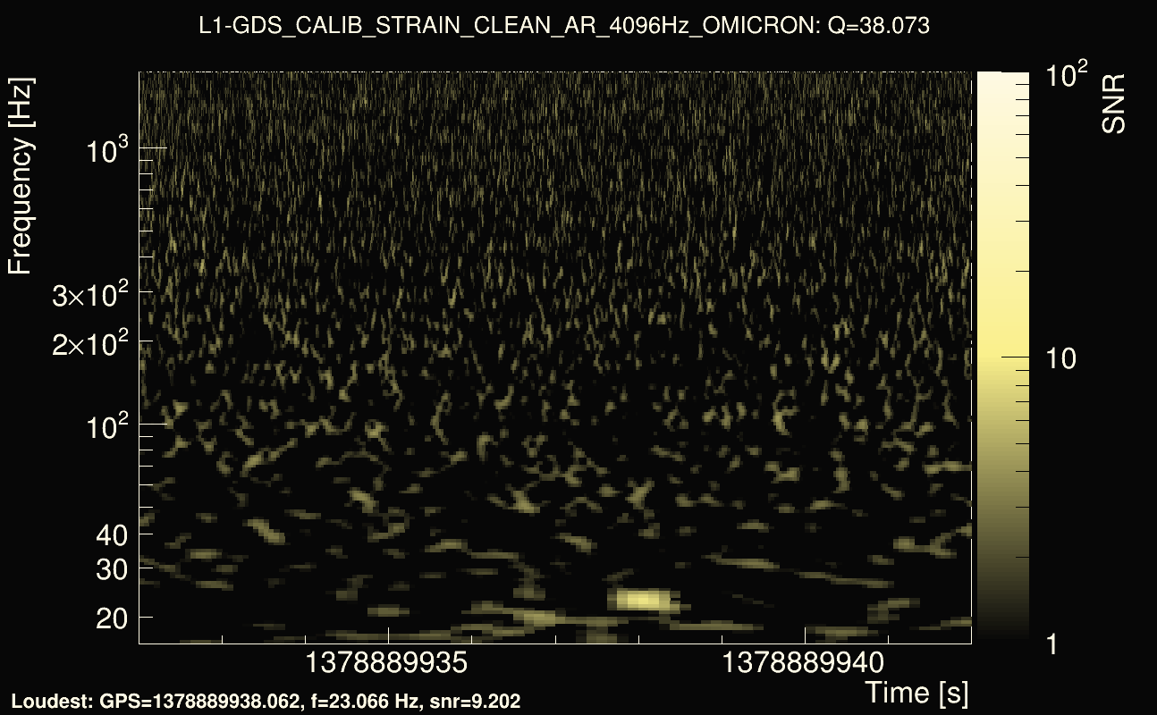 Omicron map Q3, det1, 1378889937