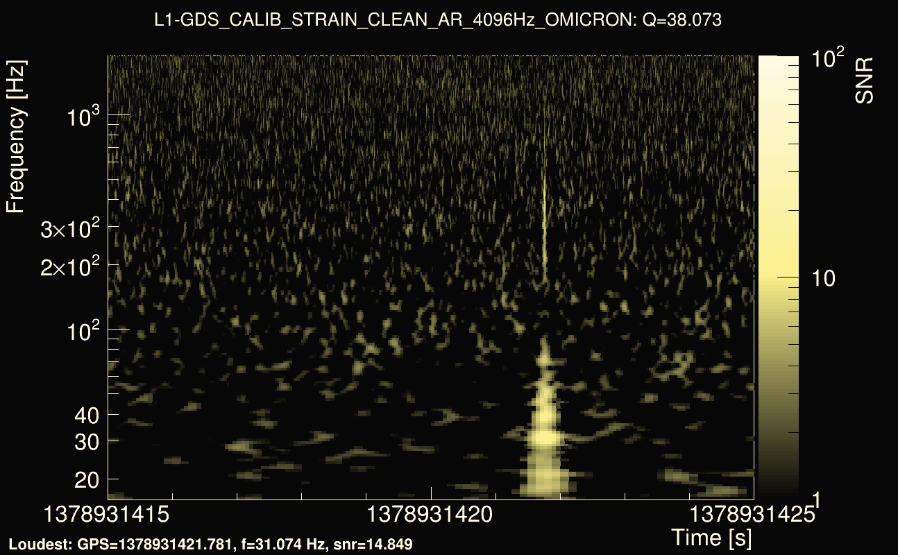 Omicron map Q3, det1, 1378931420