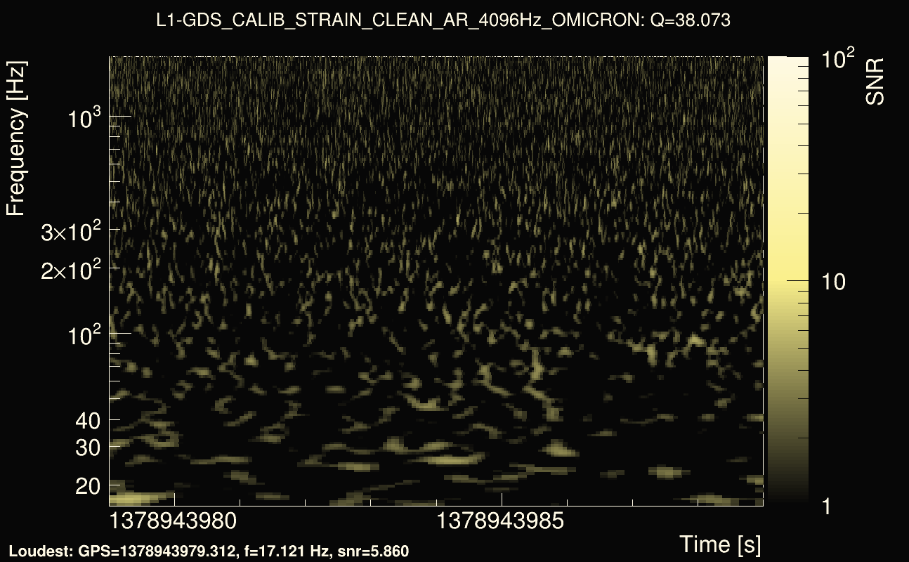 Omicron map Q3, det1, 1378943984