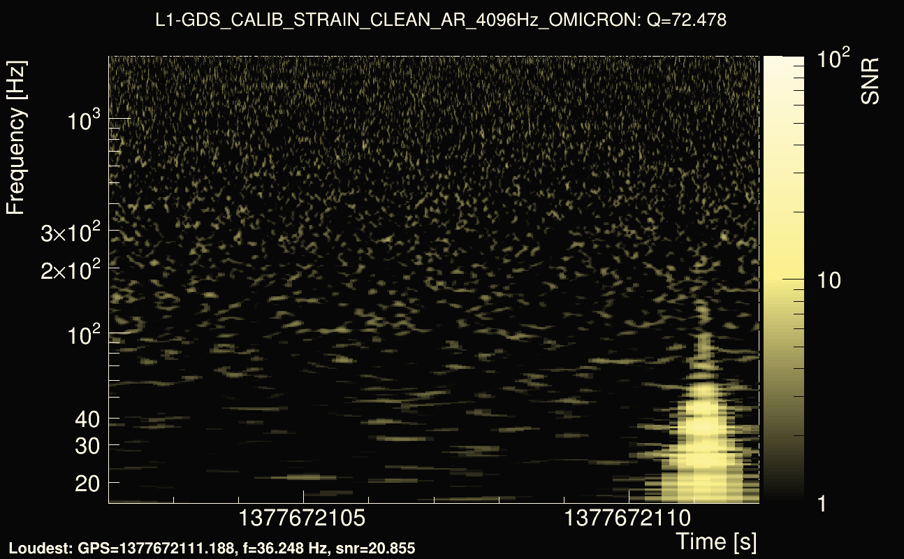 Omicron map Q4, det1, 1377672107