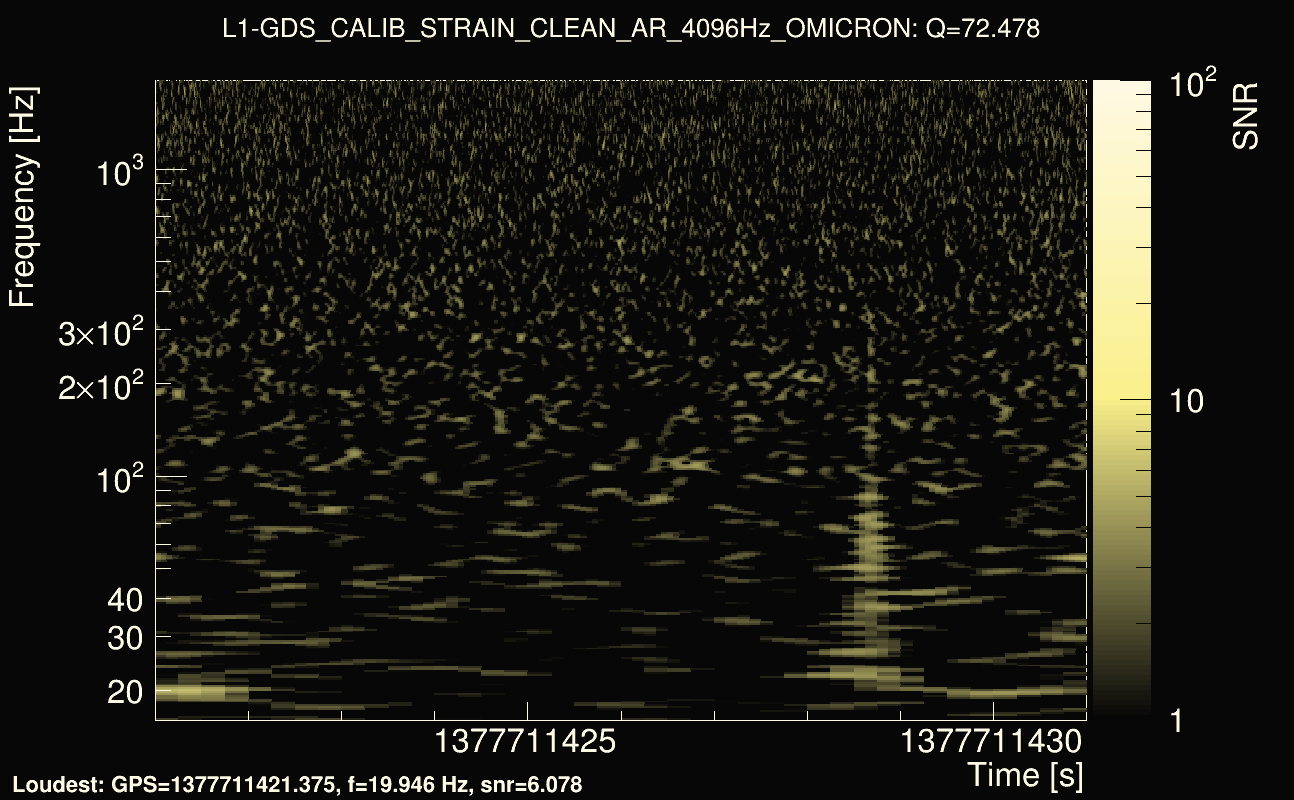 Omicron map Q4, det1, 1377711426