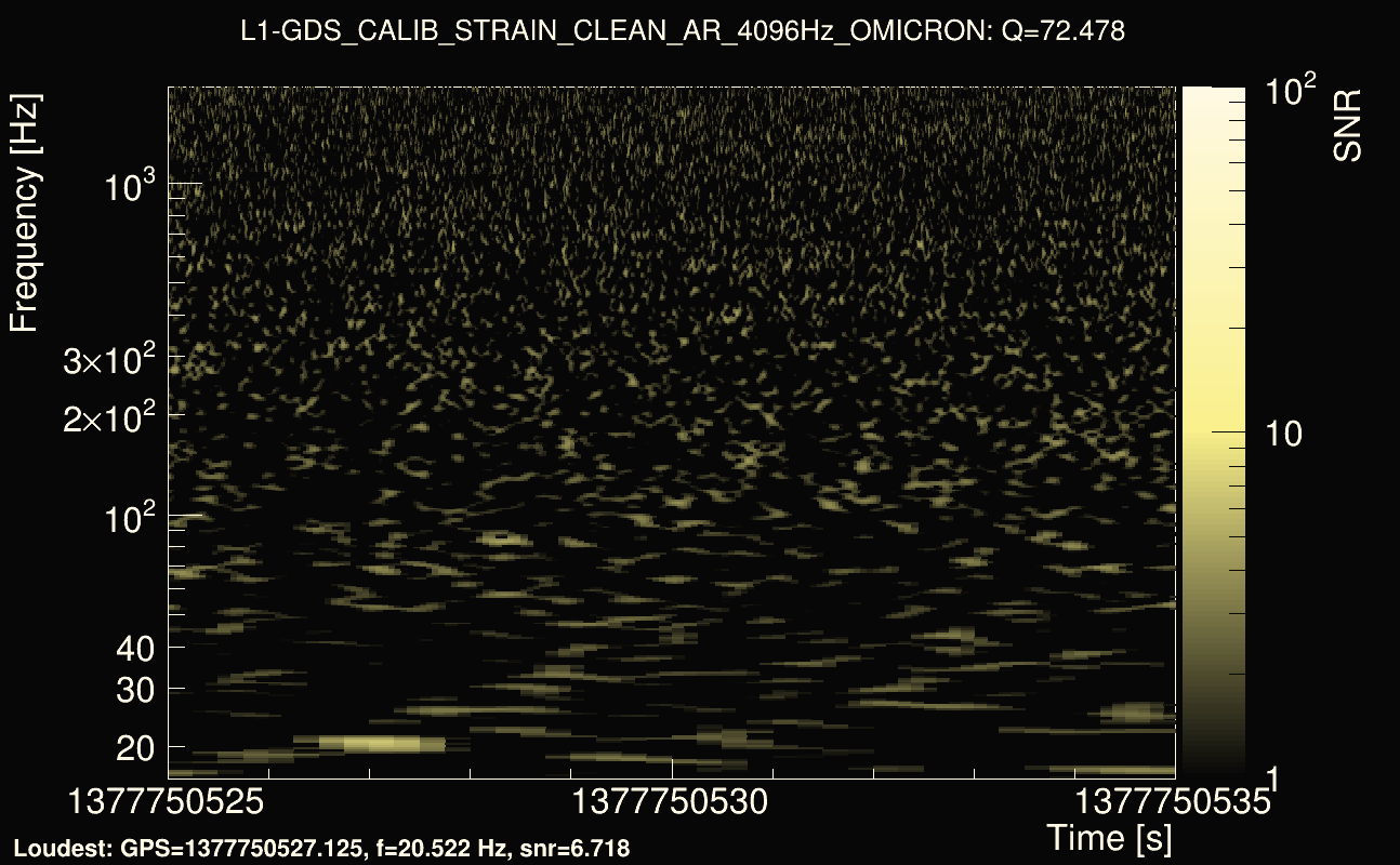 Omicron map Q4, det1, 1377750530