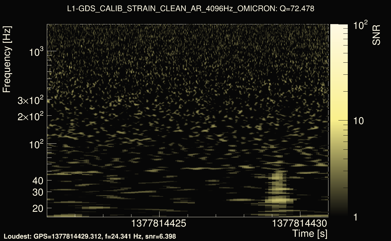 Omicron map Q4, det1, 1377814426