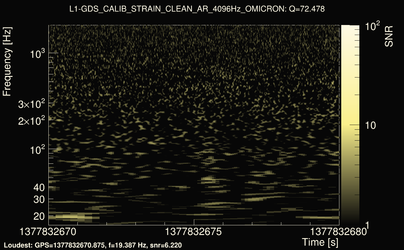 Omicron map Q4, det1, 1377832675
