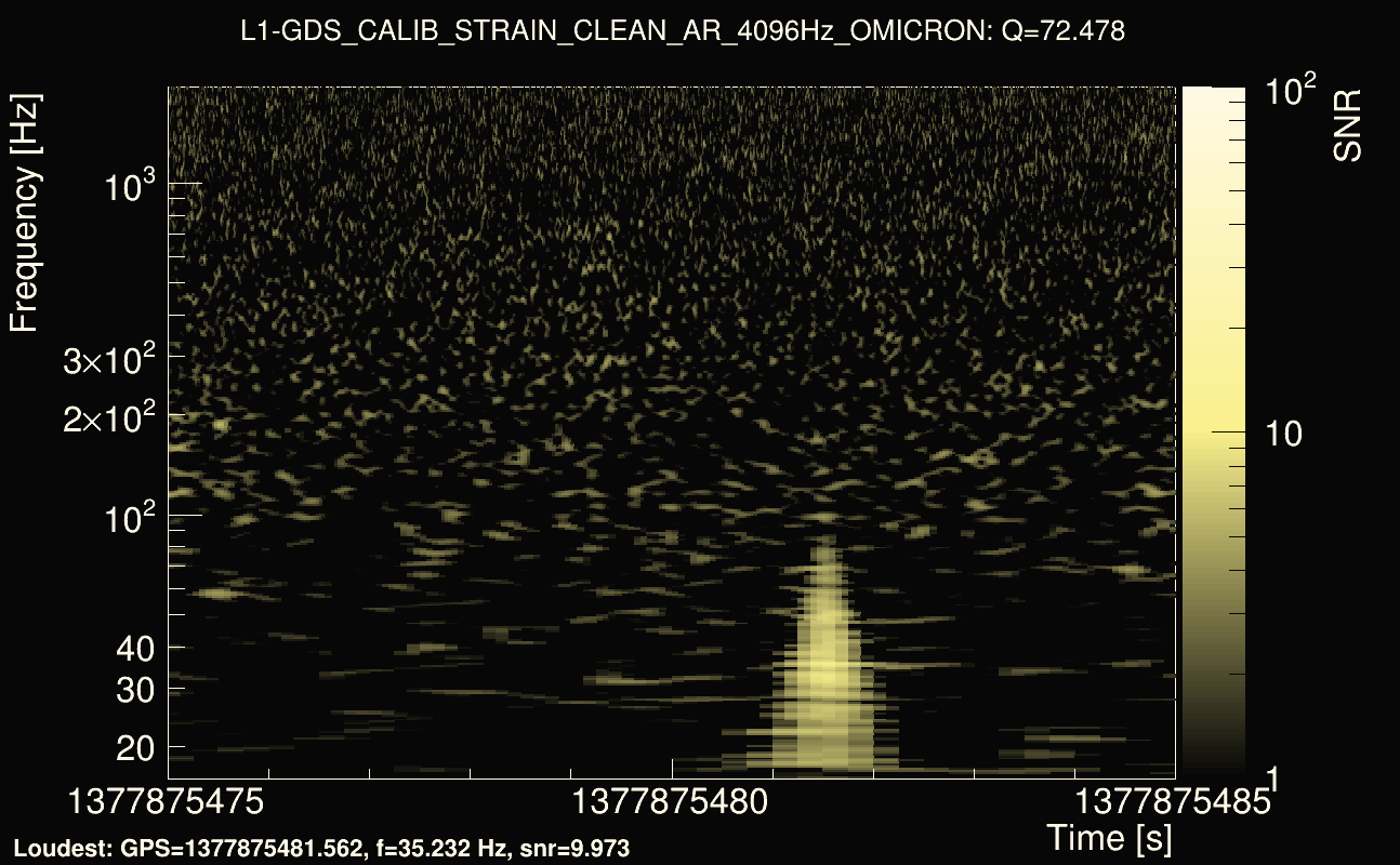 Omicron map Q4, det1, 1377875480