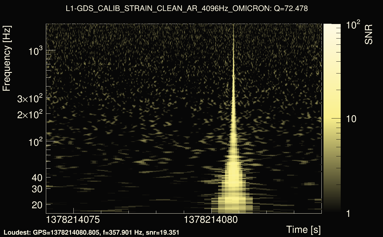 Omicron map Q4, det1, 1378214079