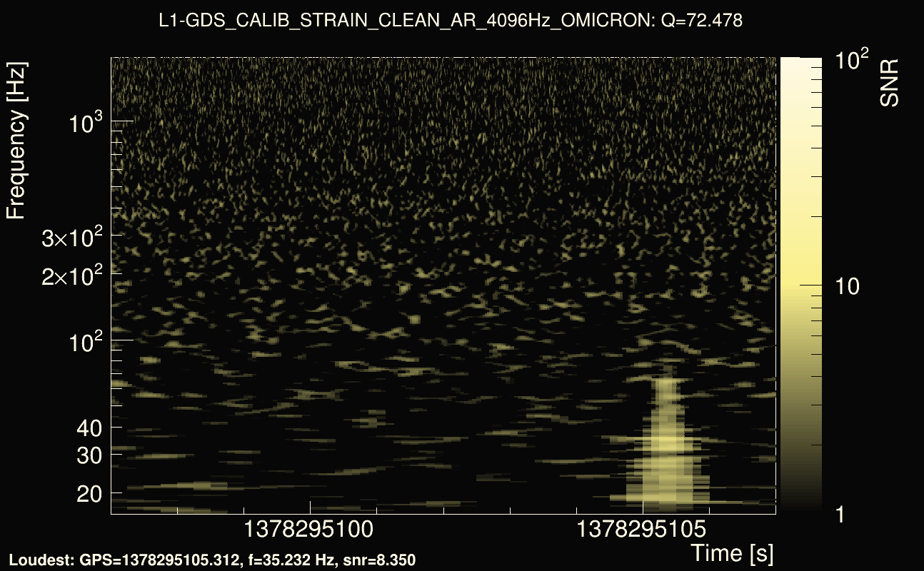 Omicron map Q4, det1, 1378295102