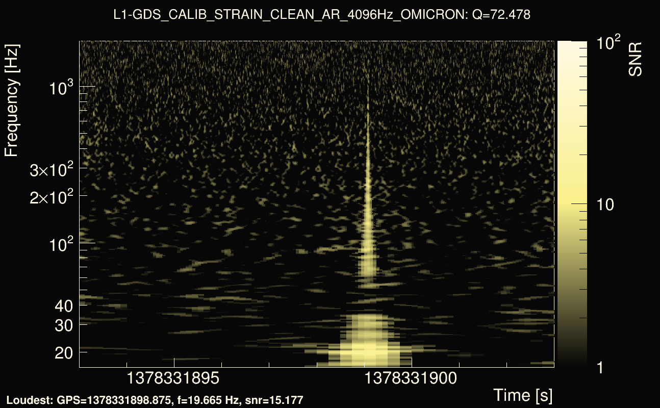 Omicron map Q4, det1, 1378331898