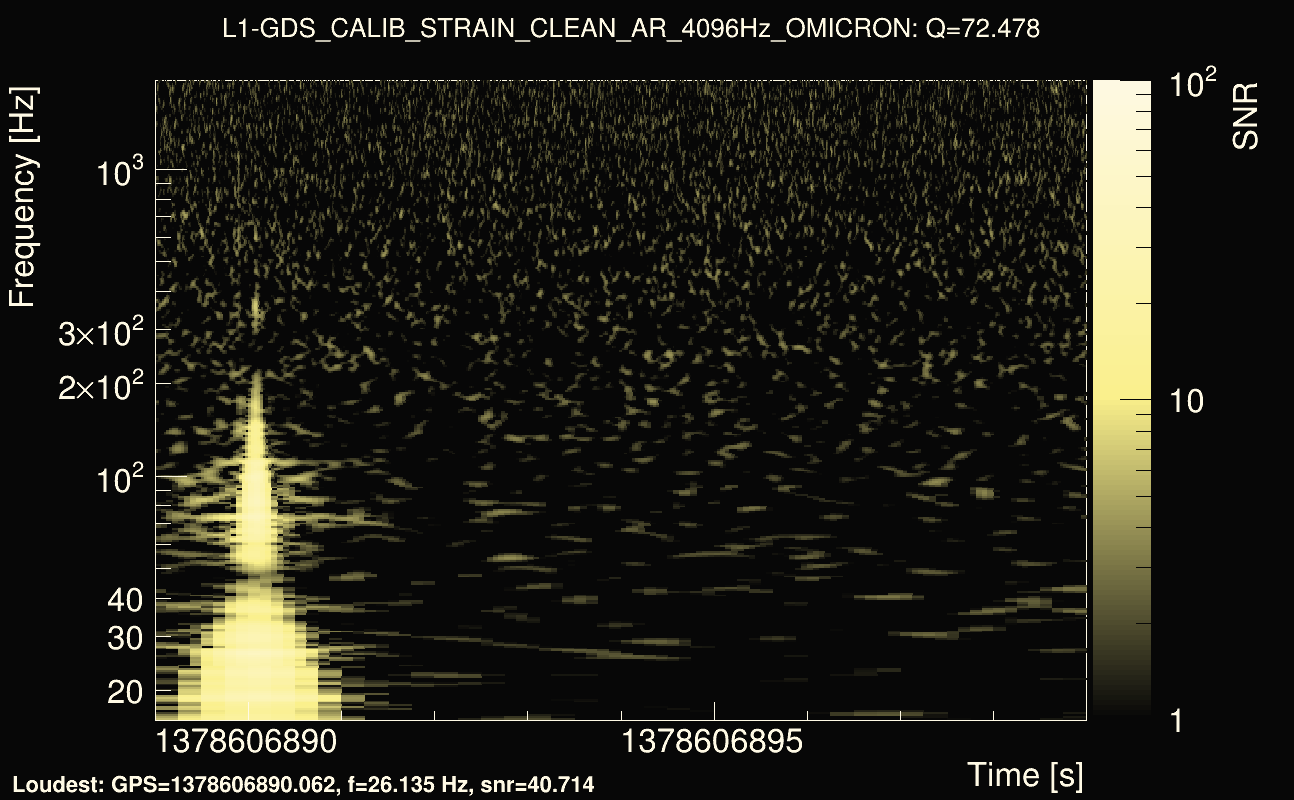 Omicron map Q4, det1, 1378606894