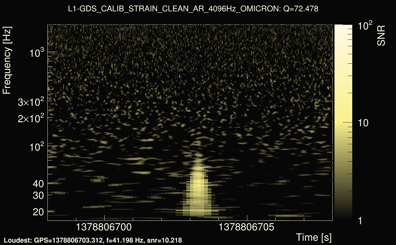 Omicron map Q4, det1, 1378806703