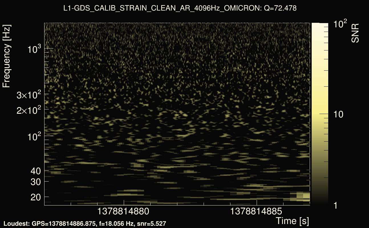 Omicron map Q4, det1, 1378814882
