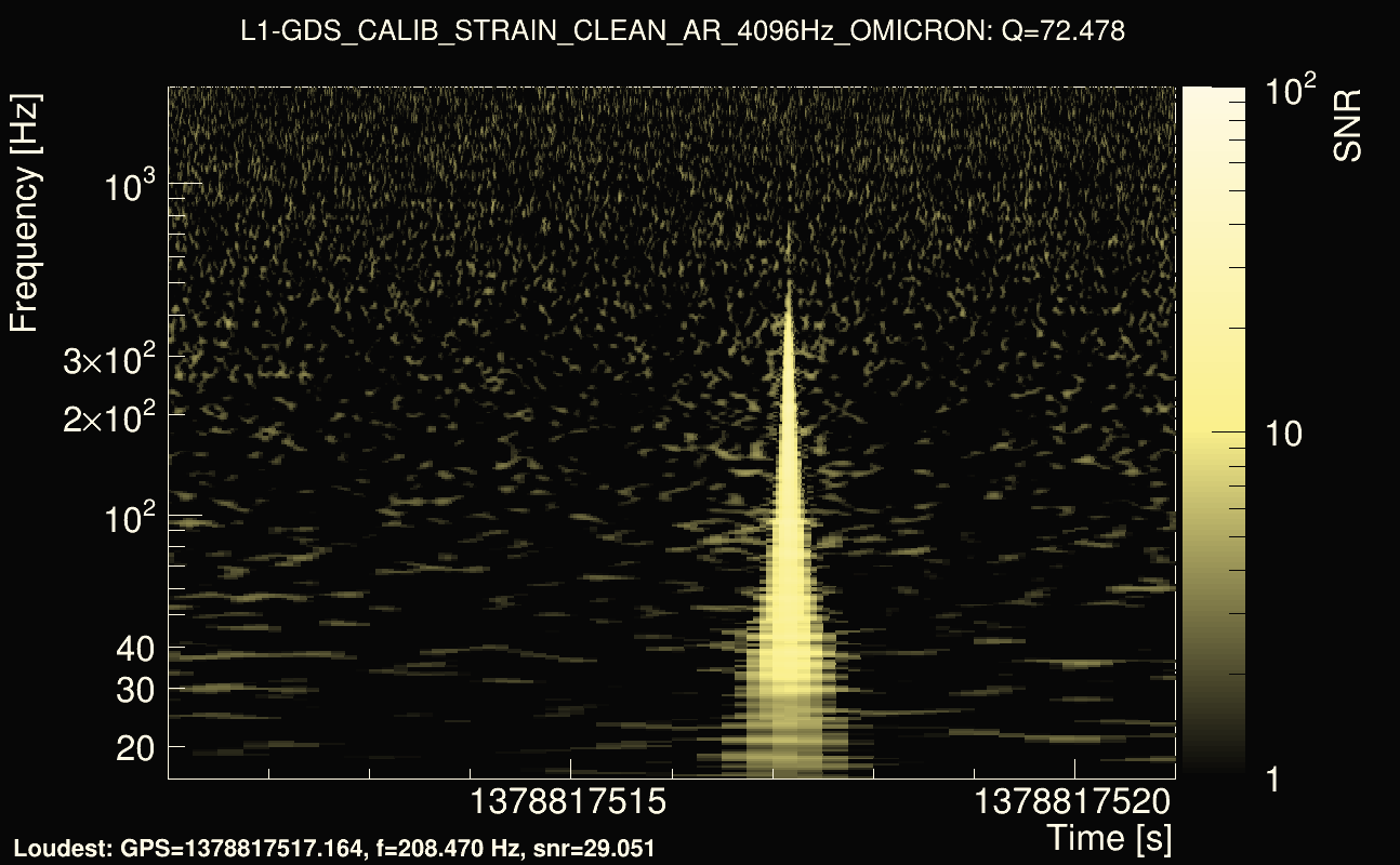 Omicron map Q4, det1, 1378817516