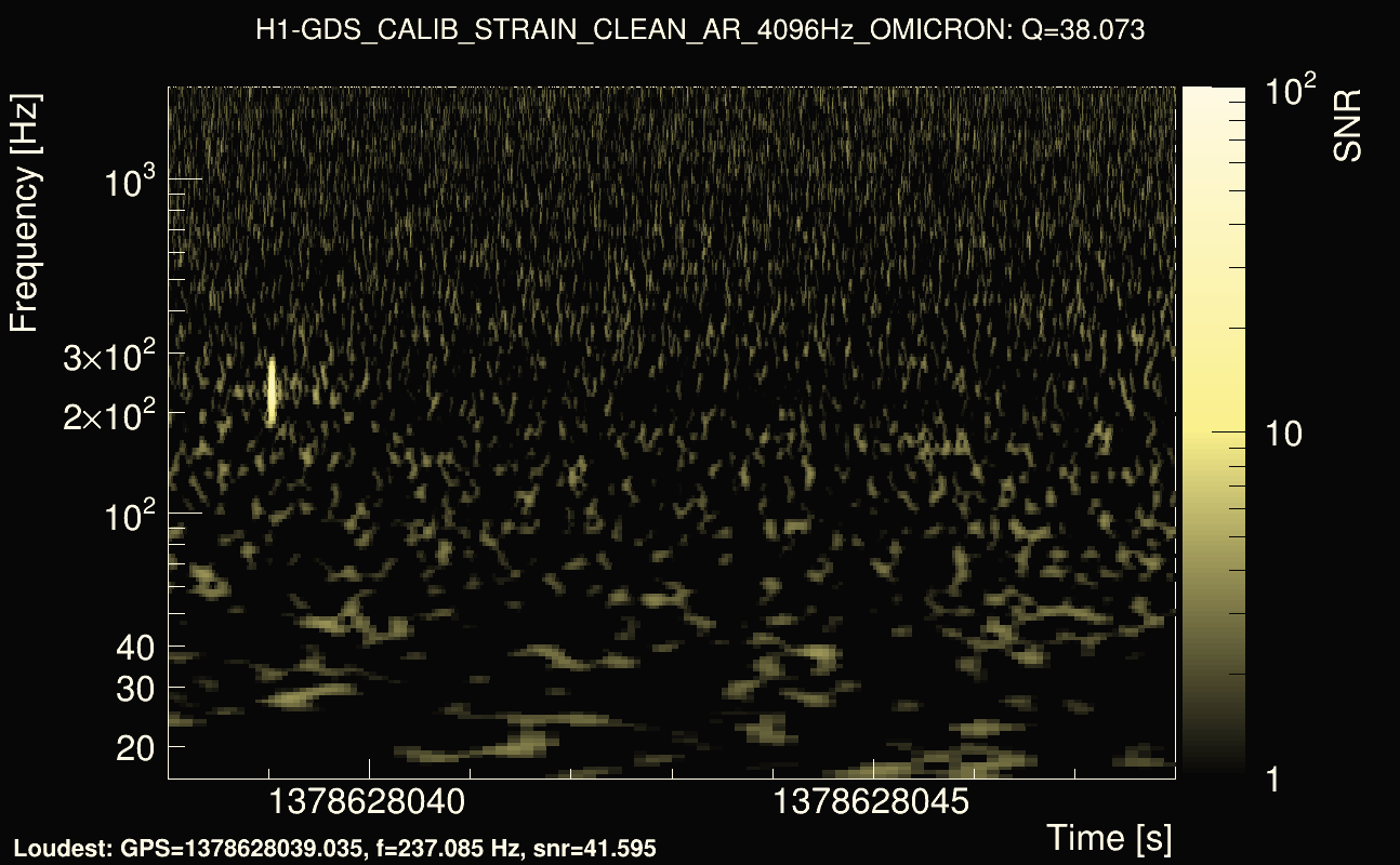 Omicron map Q3, det0, 1378628043