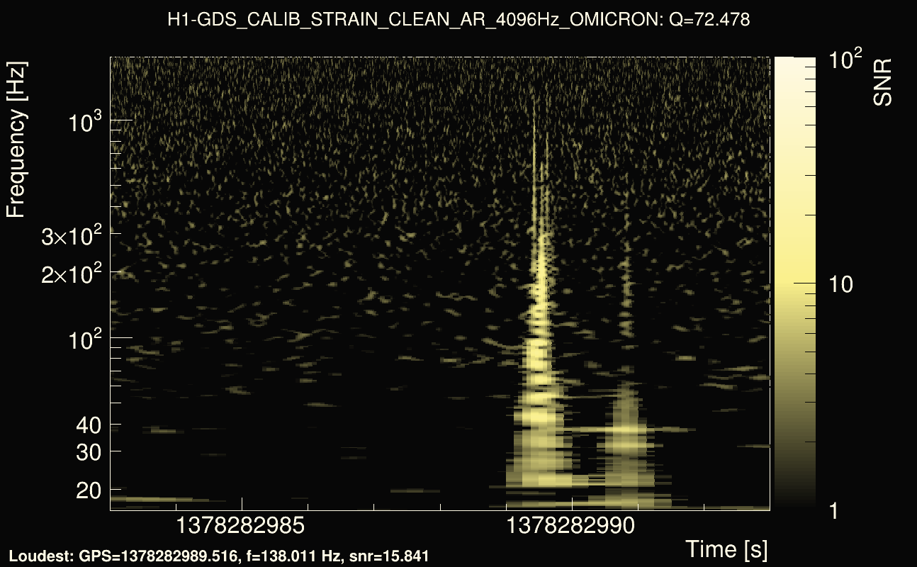 Omicron map Q4, det0, 1378282988