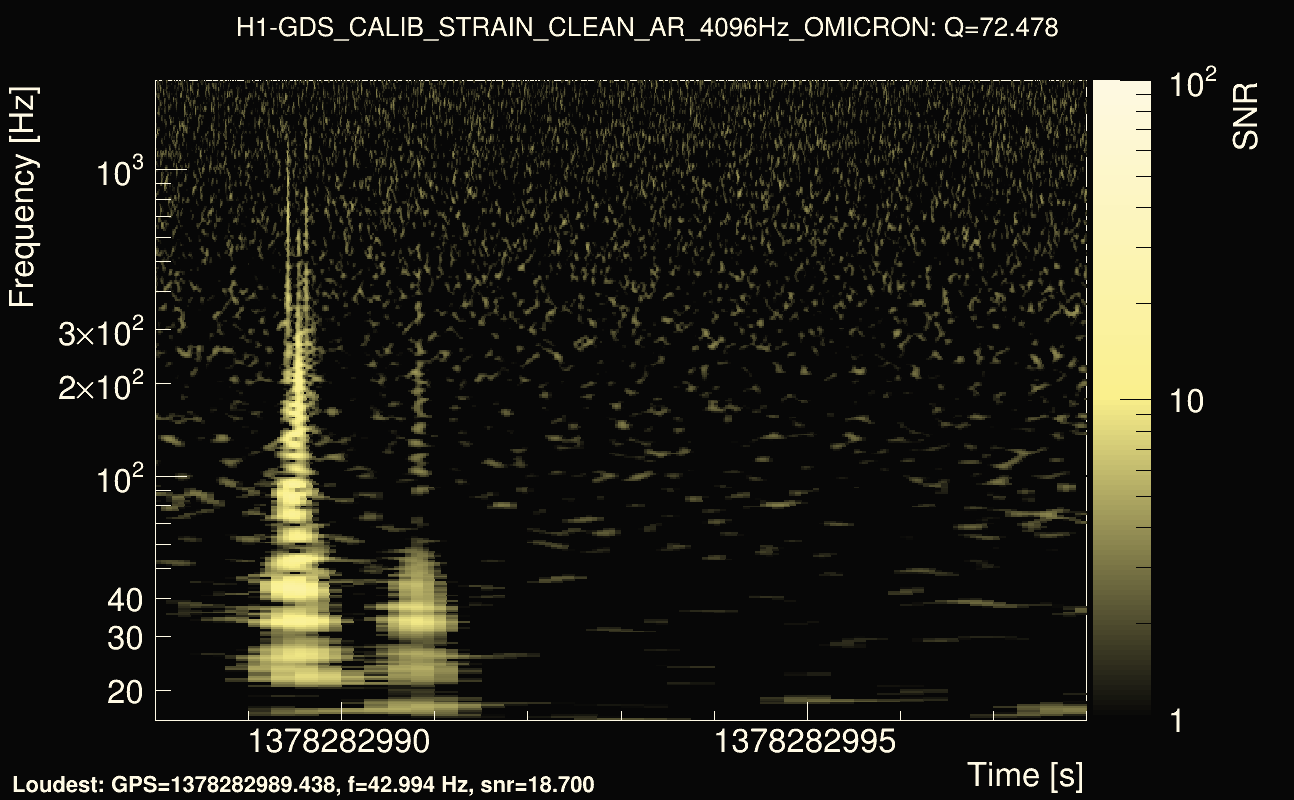 Omicron map Q4, det0, 1378282993