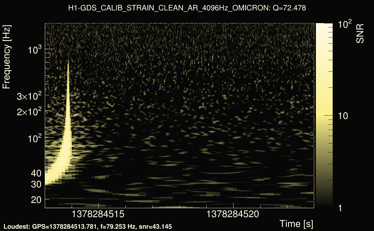 Omicron map Q4, det0, 1378284518