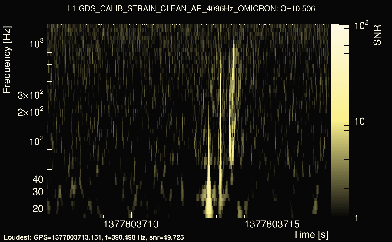 Omicron map Q1, det1, 1377803712
