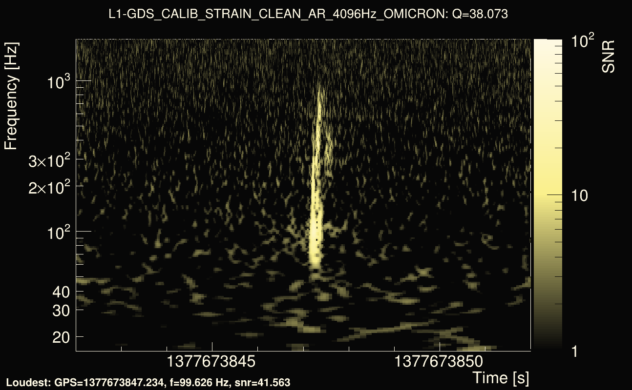 Omicron map Q3, det1, 1377673847