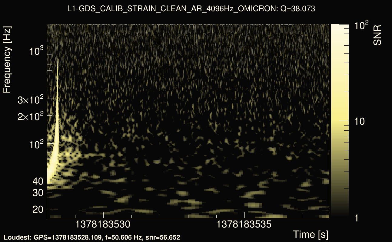 Omicron map Q3, det1, 1378183533