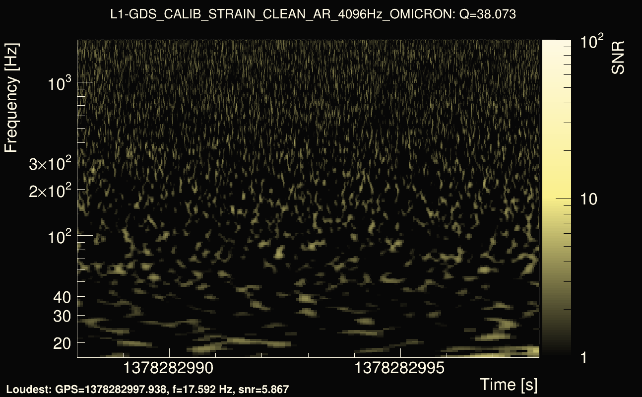 Omicron map Q3, det1, 1378282993