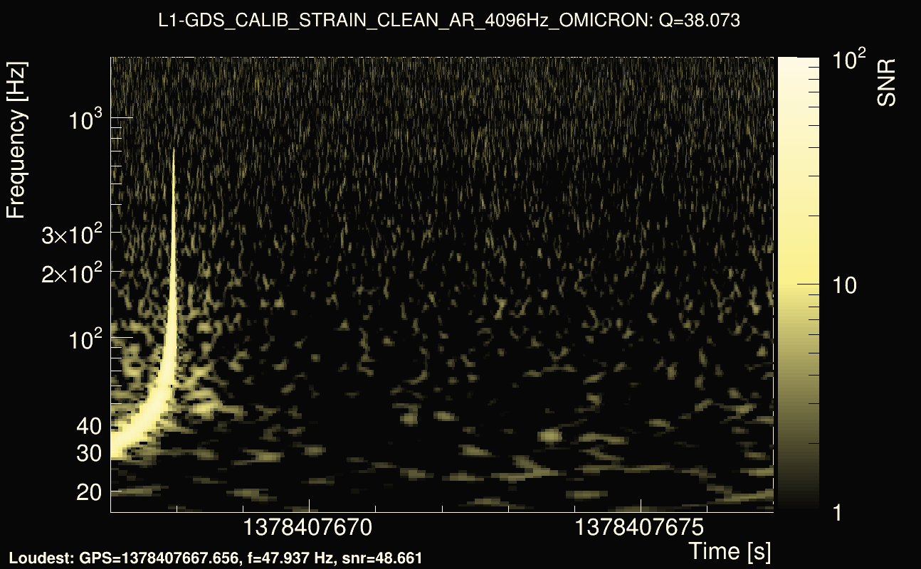 Omicron map Q3, det1, 1378407672