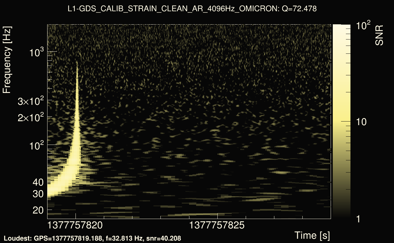 Omicron map Q4, det1, 1377757824